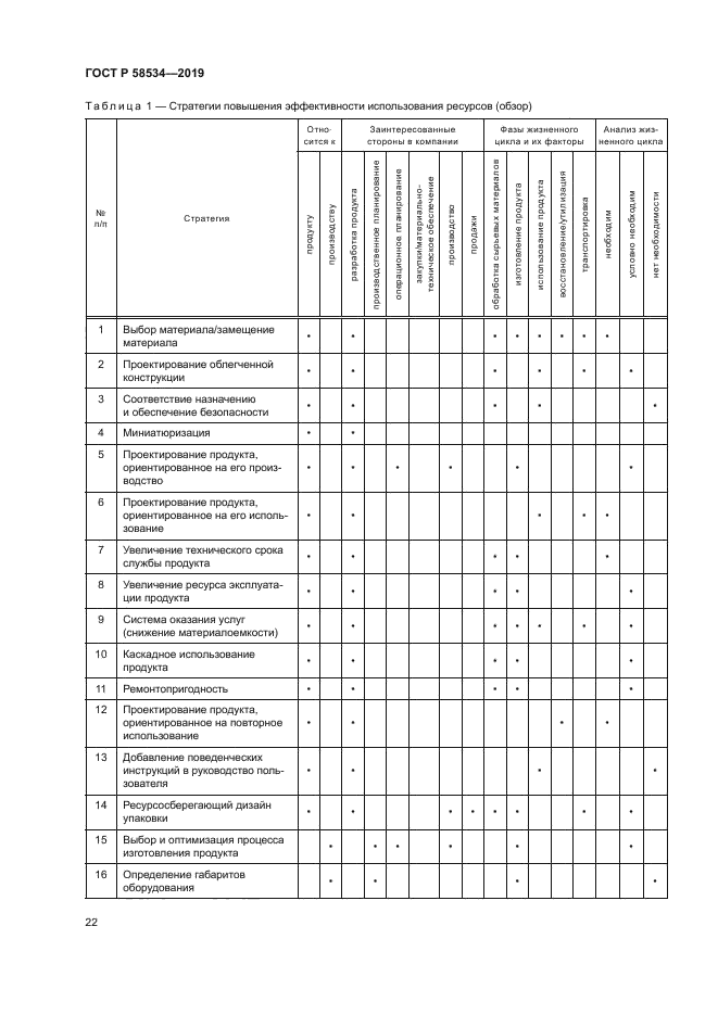 ГОСТ Р 58534-2019