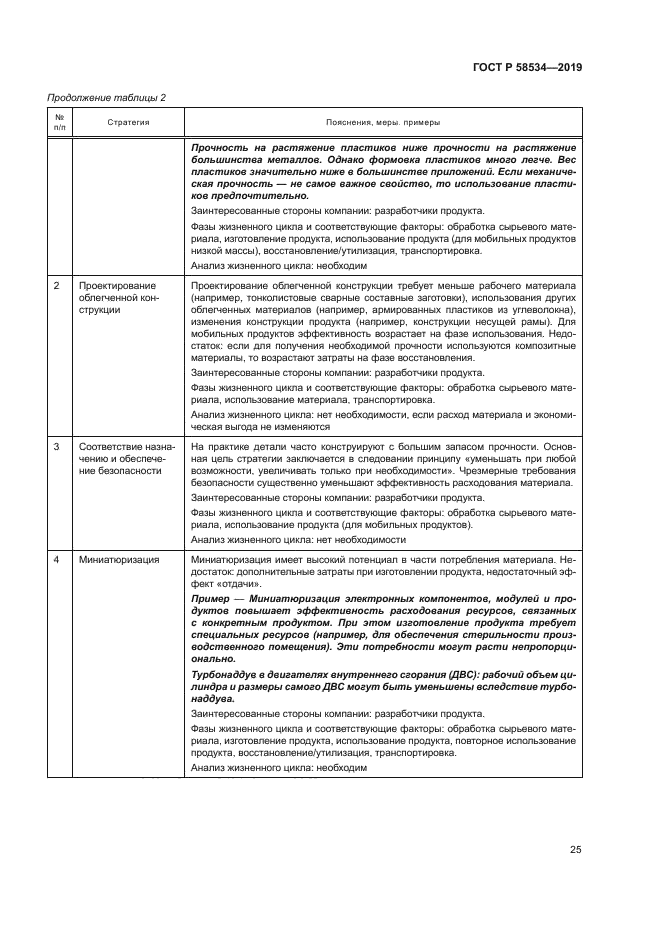 ГОСТ Р 58534-2019