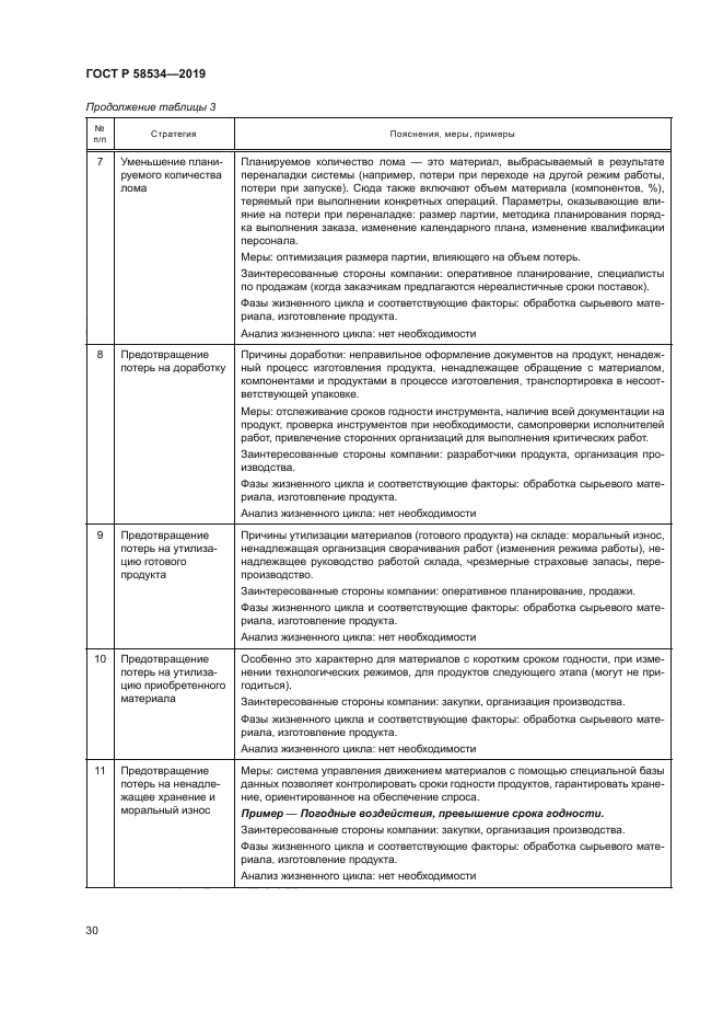 ГОСТ Р 58534-2019