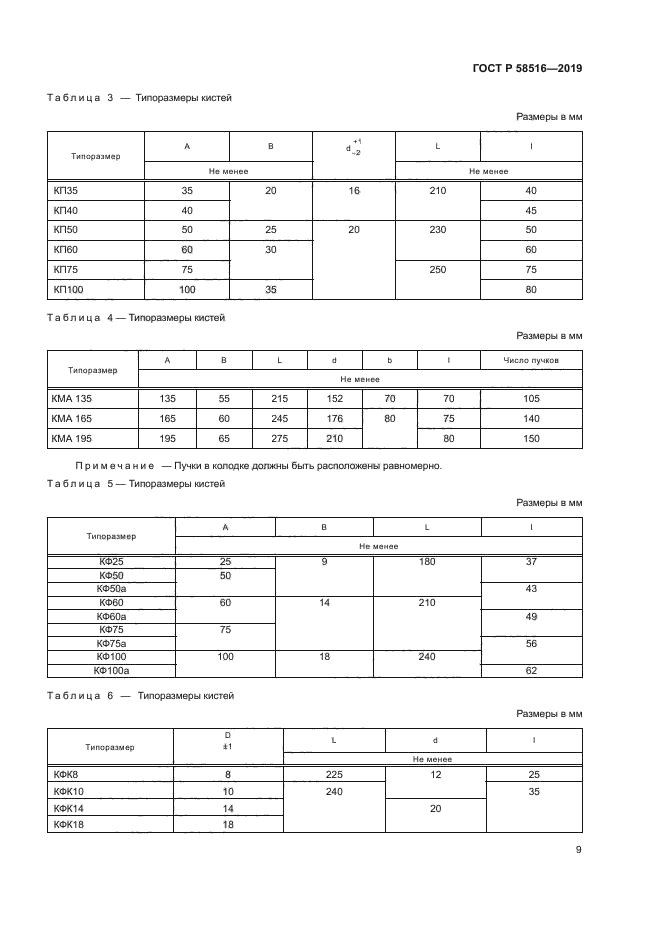 ГОСТ Р 58516-2019