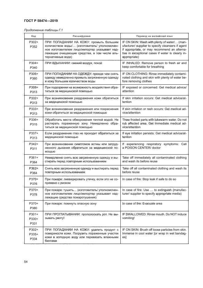 ГОСТ Р 58474-2019