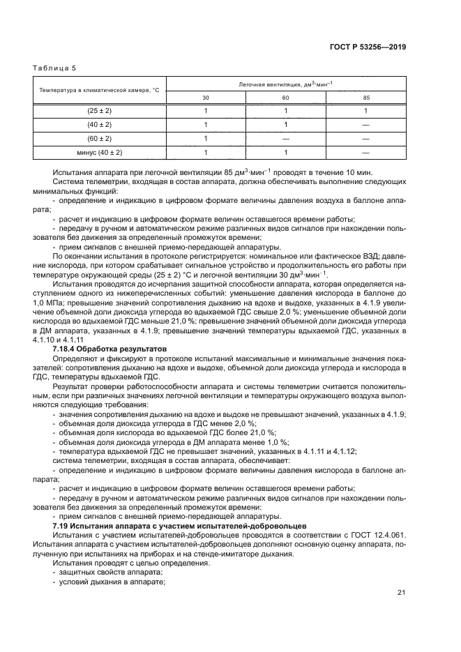 ГОСТ Р 53256-2019