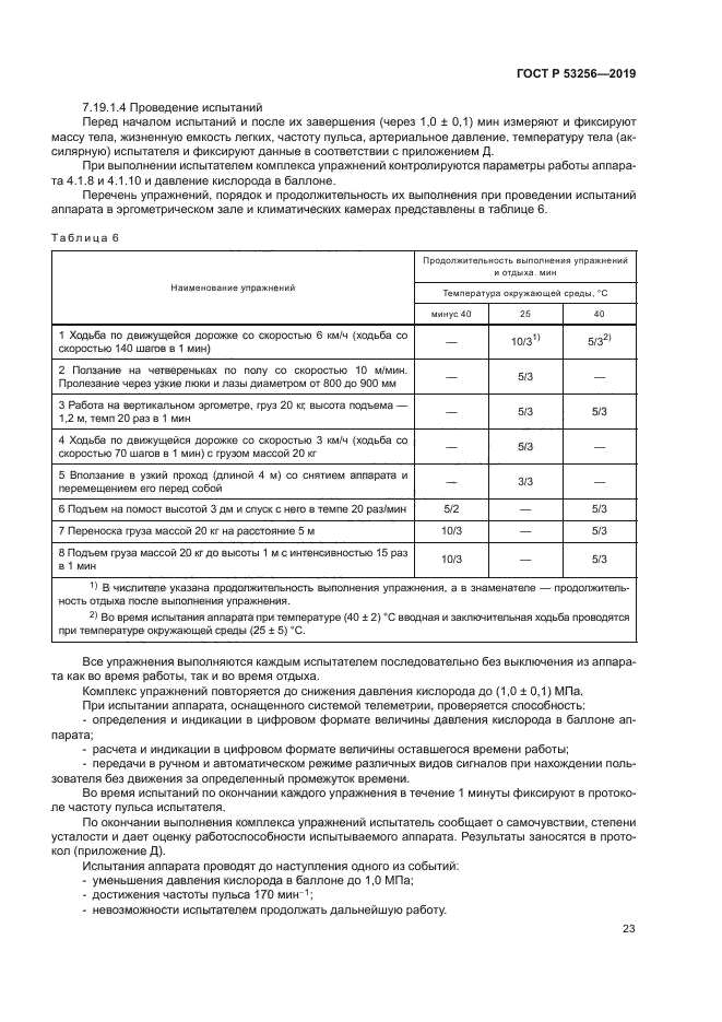 ГОСТ Р 53256-2019