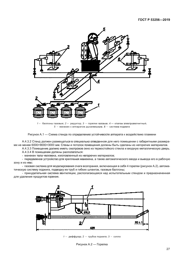 ГОСТ Р 53256-2019