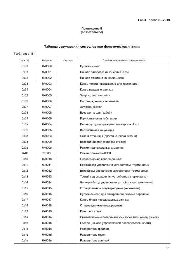 ГОСТ Р 58510-2019