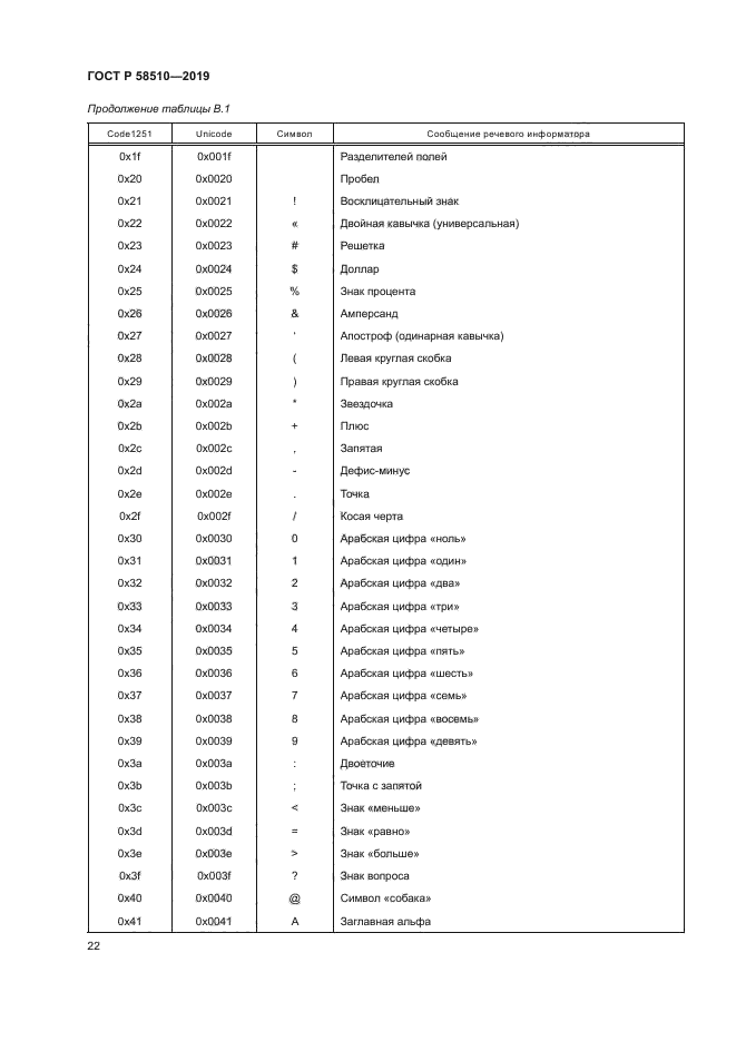 ГОСТ Р 58510-2019