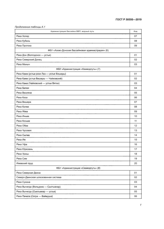 ГОСТ Р 58550-2019