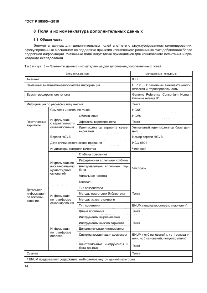 ГОСТ Р 58505-2019