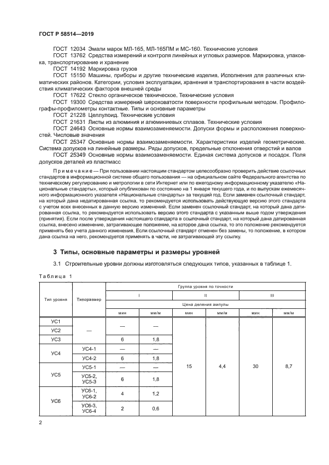 ГОСТ Р 58514-2019