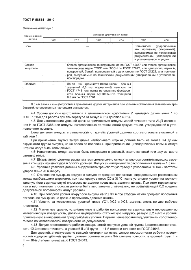 ГОСТ Р 58514-2019