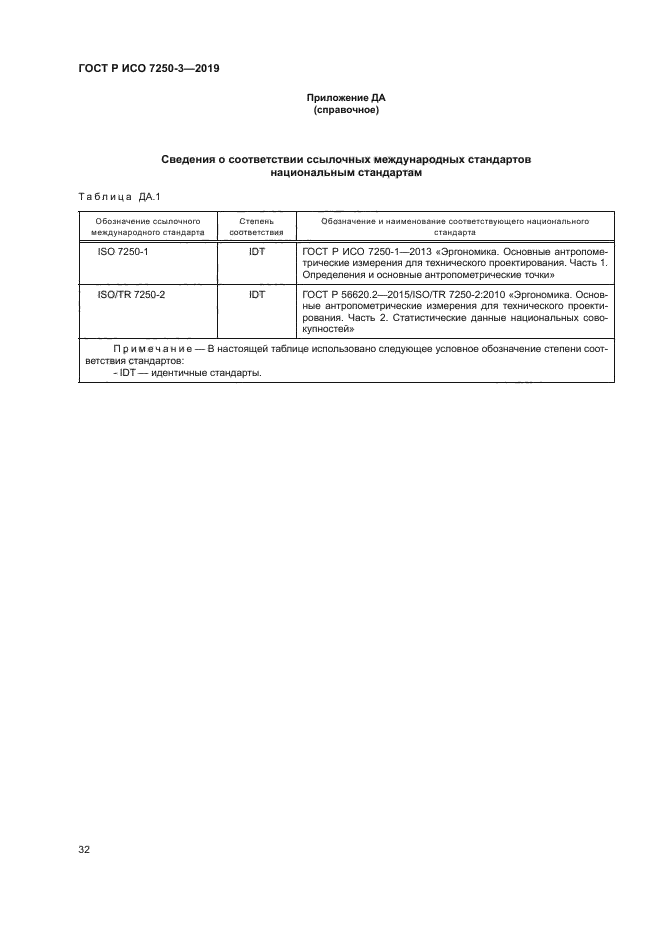 ГОСТ Р ИСО 7250-3-2019