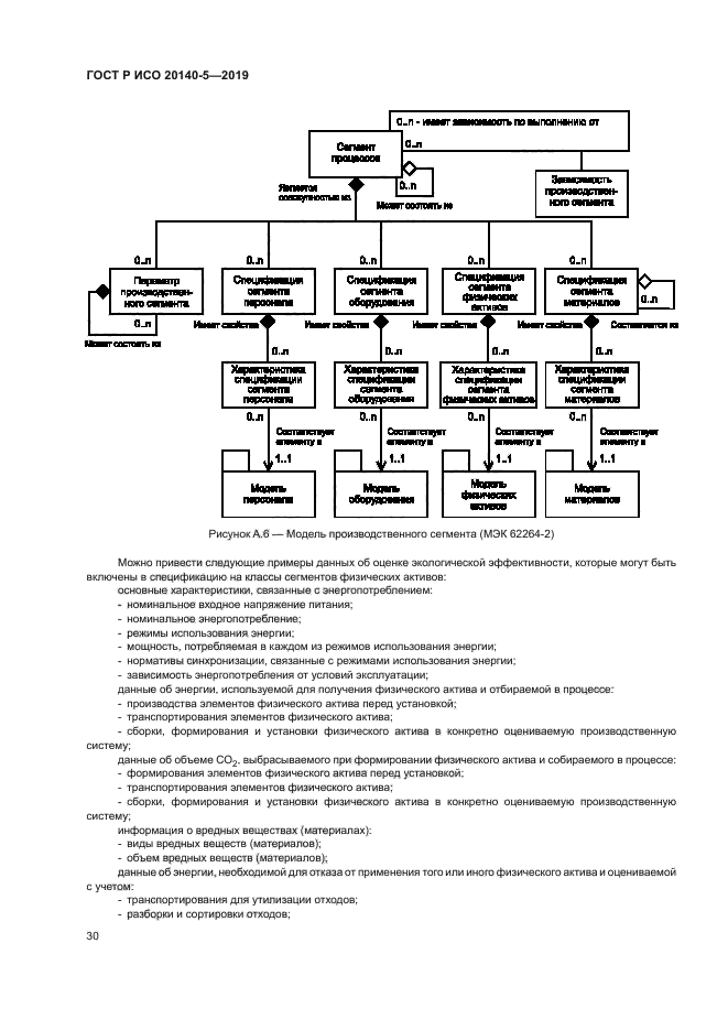 ГОСТ Р ИСО 20140-5-2019