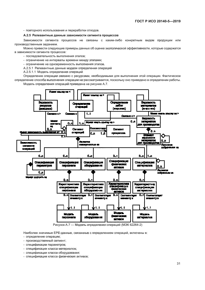 ГОСТ Р ИСО 20140-5-2019