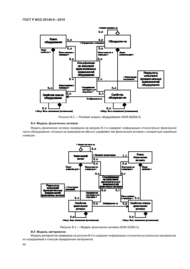 ГОСТ Р ИСО 20140-5-2019