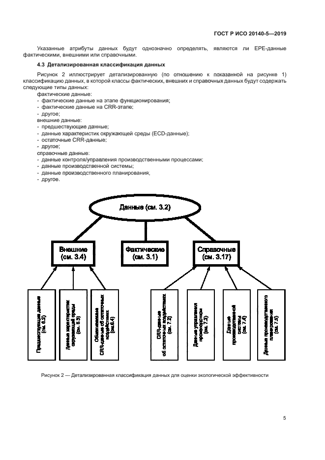 ГОСТ Р ИСО 20140-5-2019
