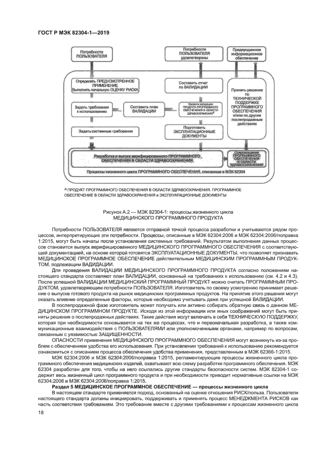 ГОСТ Р МЭК 82304-1-2019