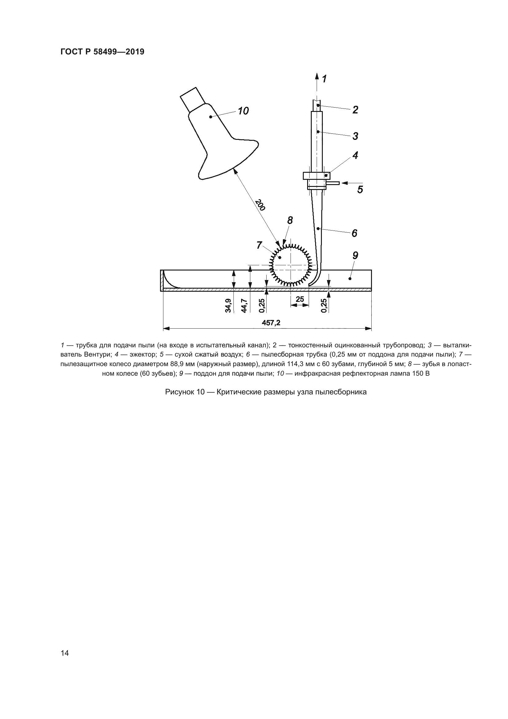 ГОСТ Р 58499-2019