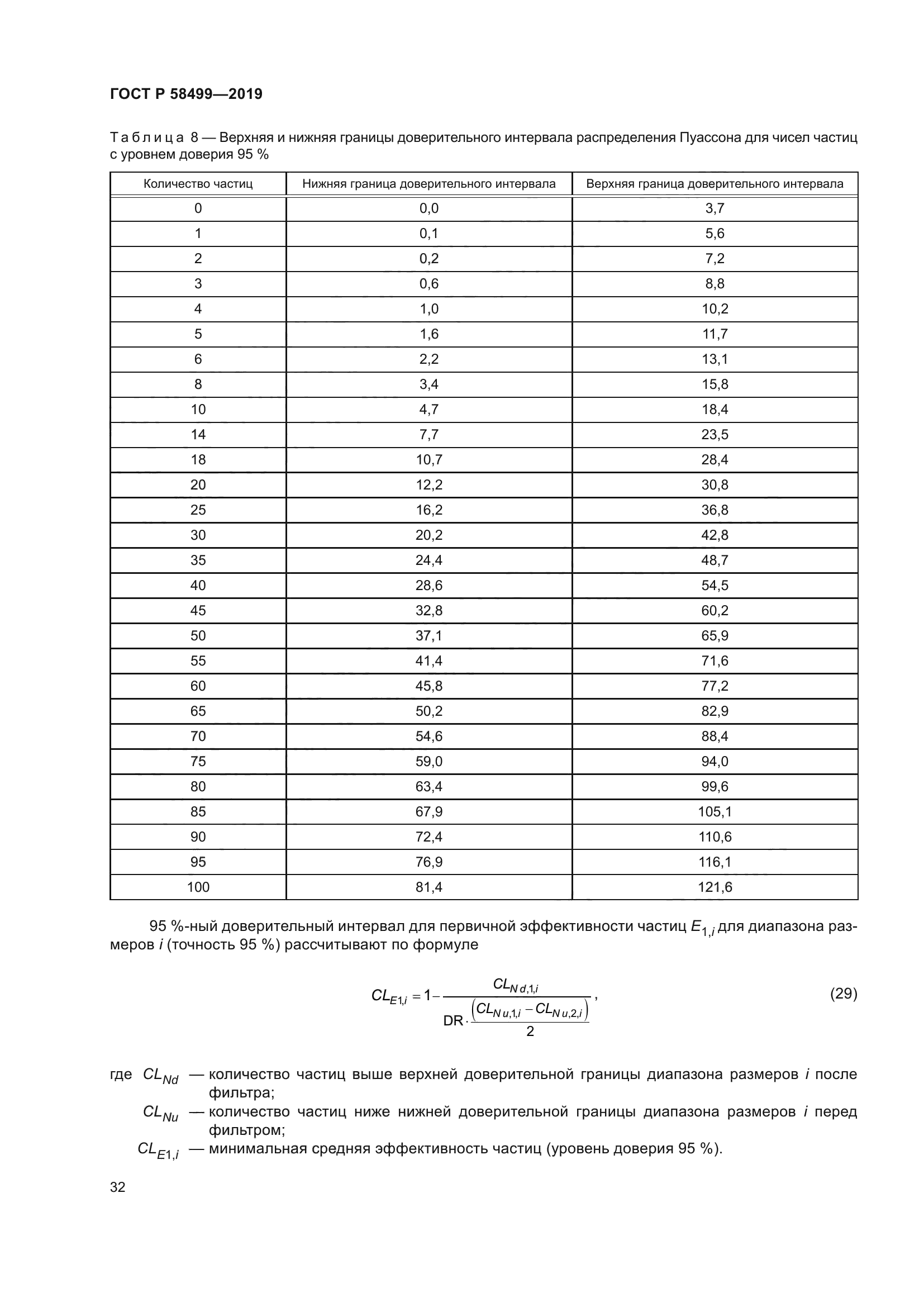 ГОСТ Р 58499-2019