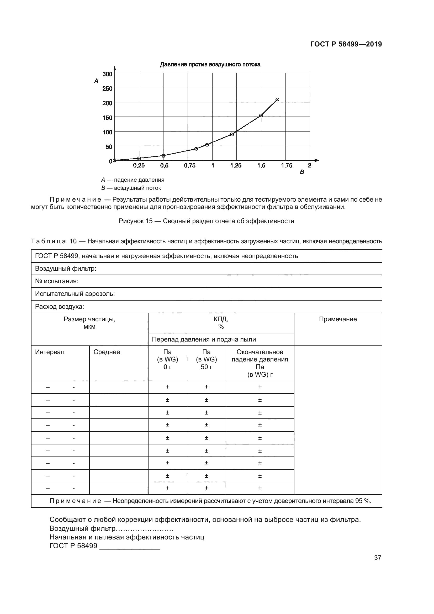 ГОСТ Р 58499-2019