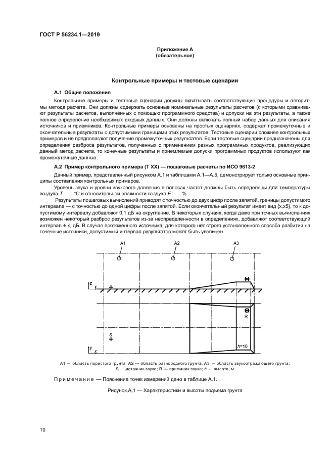 ГОСТ Р 56234.1-2019