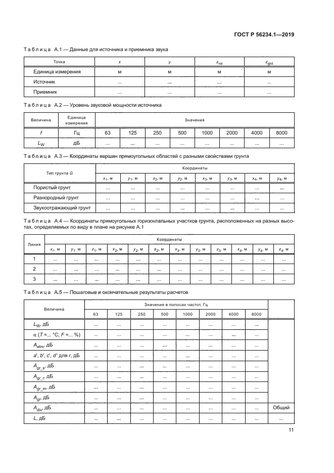 ГОСТ Р 56234.1-2019