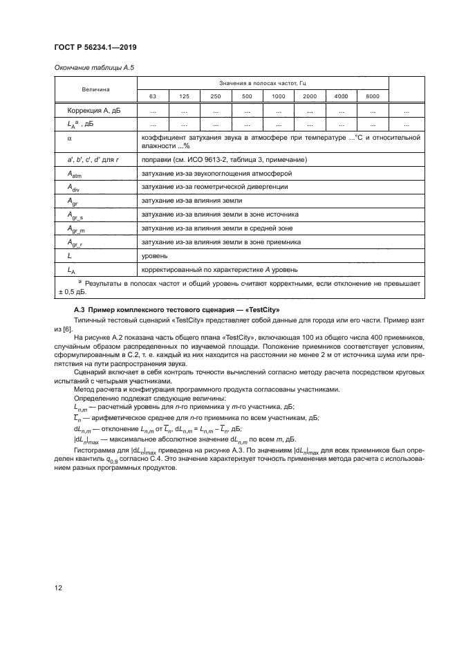 ГОСТ Р 56234.1-2019