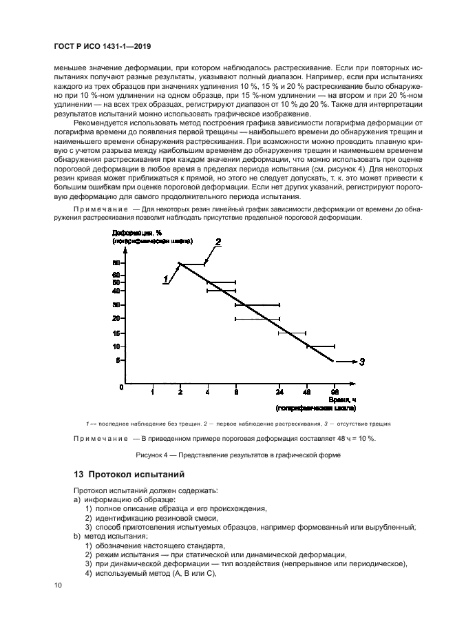 ГОСТ Р ИСО 1431-1-2019