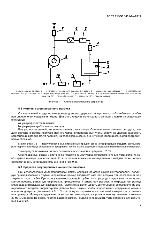 ГОСТ Р ИСО 1431-1-2019