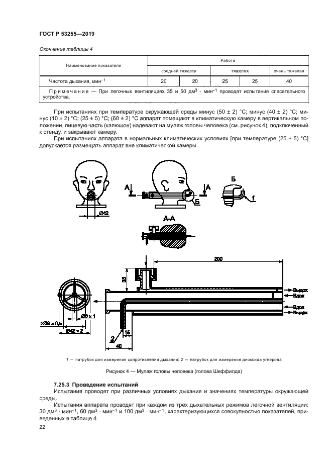 ГОСТ Р 53255-2019