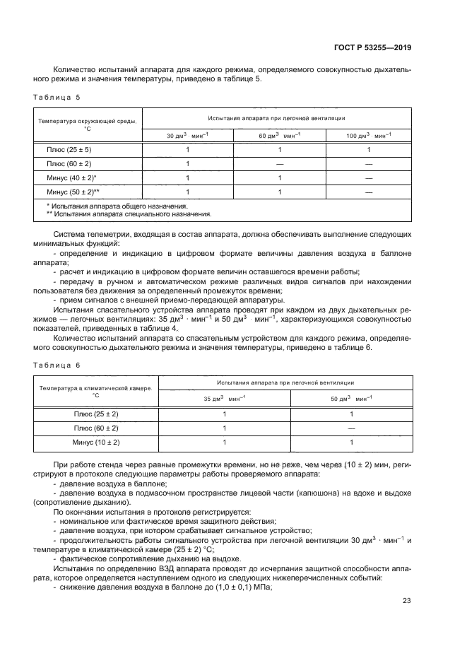 ГОСТ Р 53255-2019