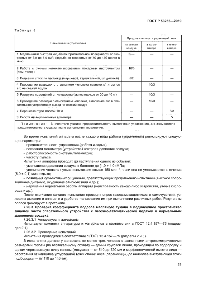 ГОСТ Р 53255-2019