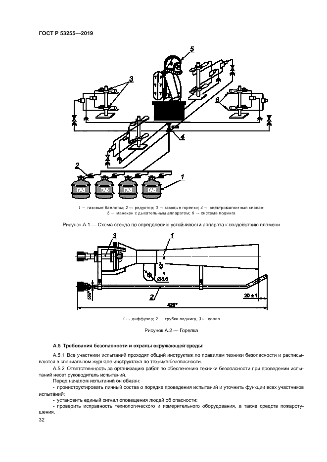 ГОСТ Р 53255-2019