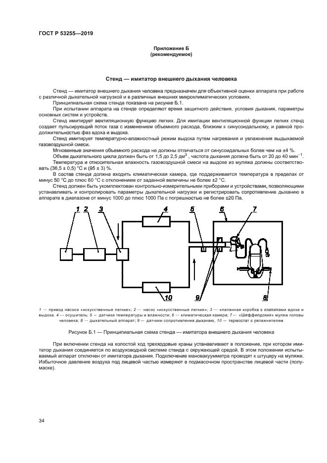 ГОСТ Р 53255-2019