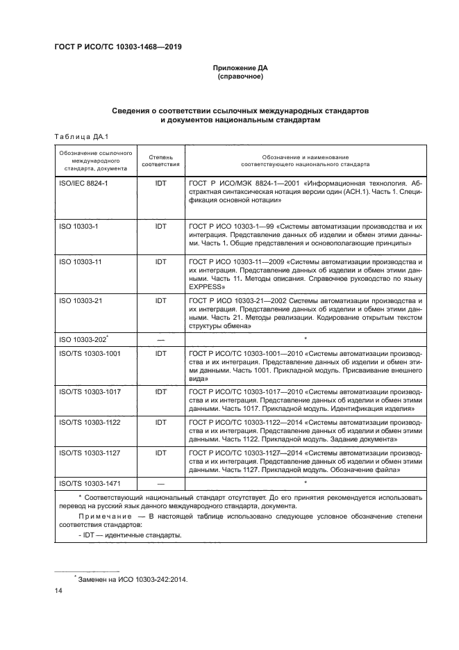 ГОСТ Р ИСО/ТС 10303-1468-2019