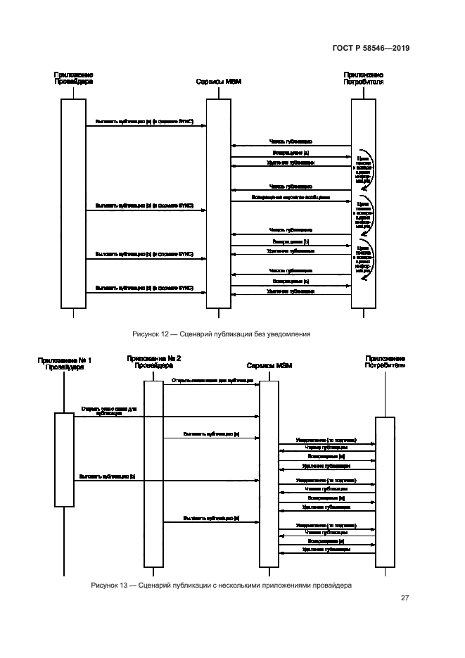 ГОСТ Р 58546-2019