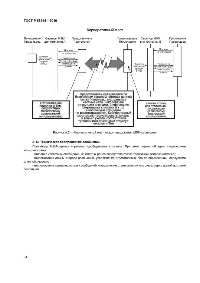 ГОСТ Р 58546-2019