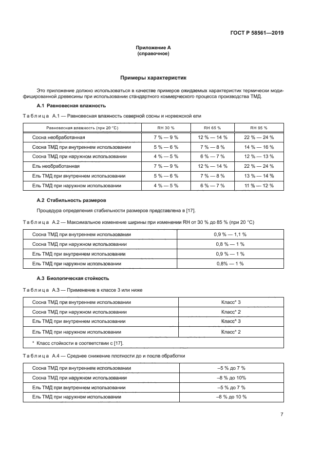 ГОСТ Р 58561-2019