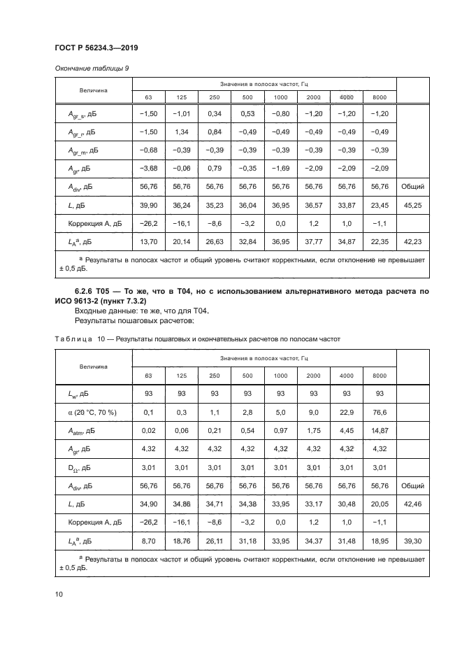 ГОСТ Р 56234.3-2019