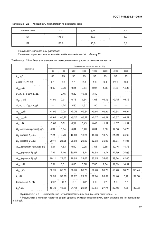 ГОСТ Р 56234.3-2019