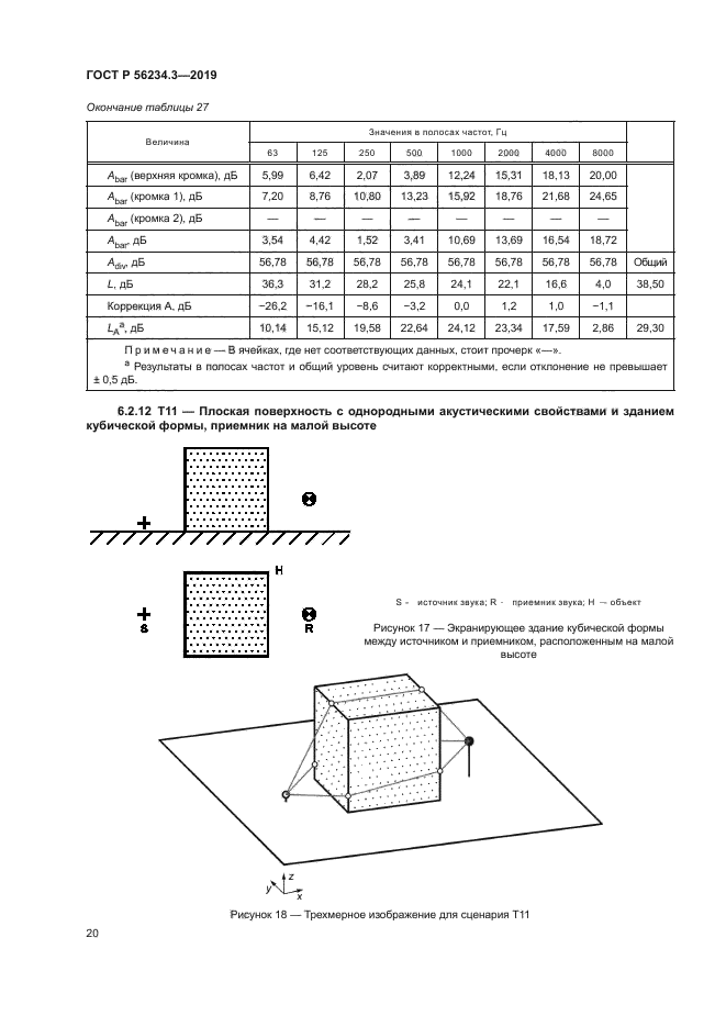 ГОСТ Р 56234.3-2019