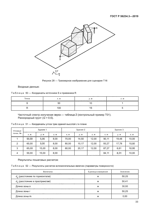 ГОСТ Р 56234.3-2019