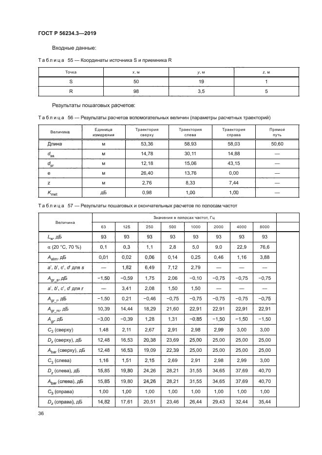 ГОСТ Р 56234.3-2019