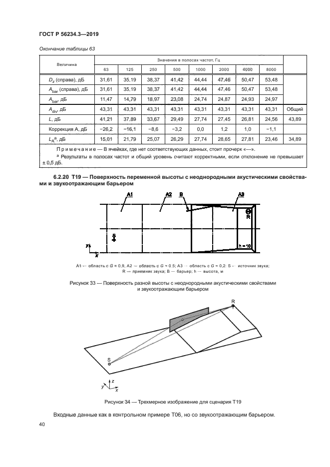 ГОСТ Р 56234.3-2019