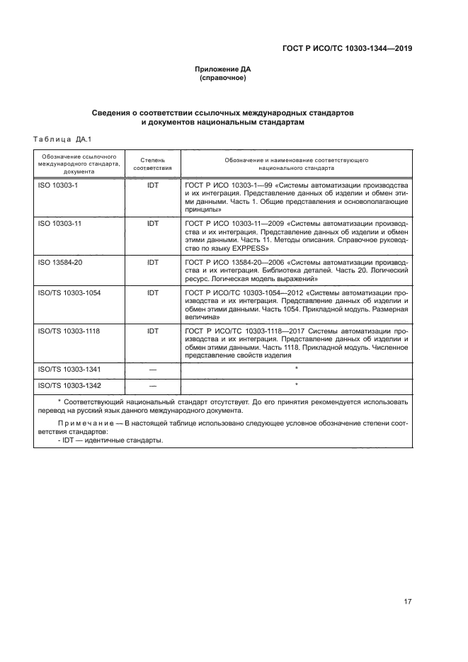 ГОСТ Р ИСО/ТС 10303-1344-2019