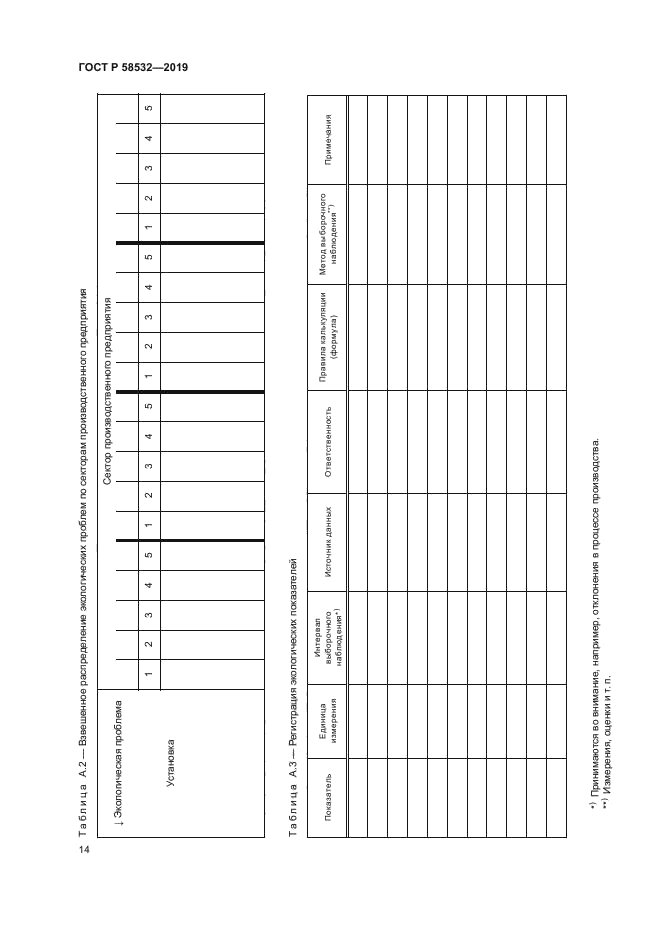 ГОСТ Р 58532-2019