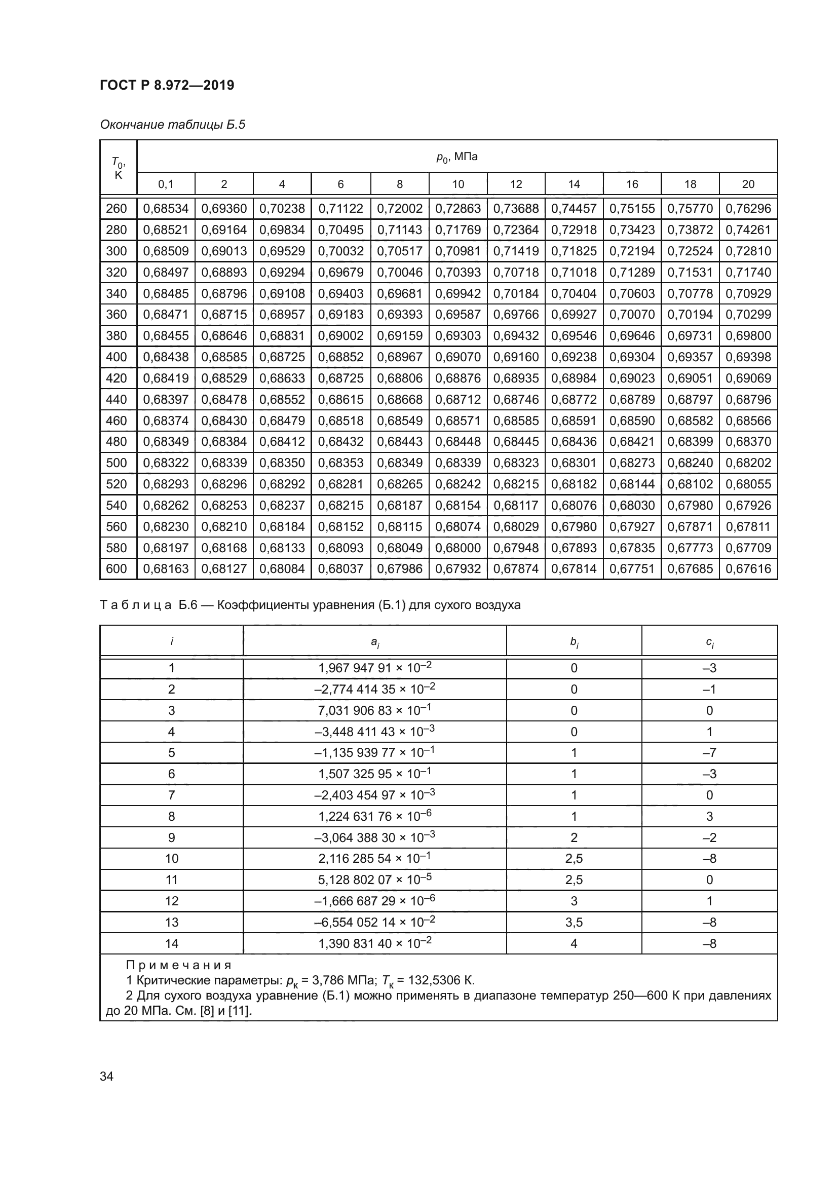 ГОСТ Р 8.972-2019