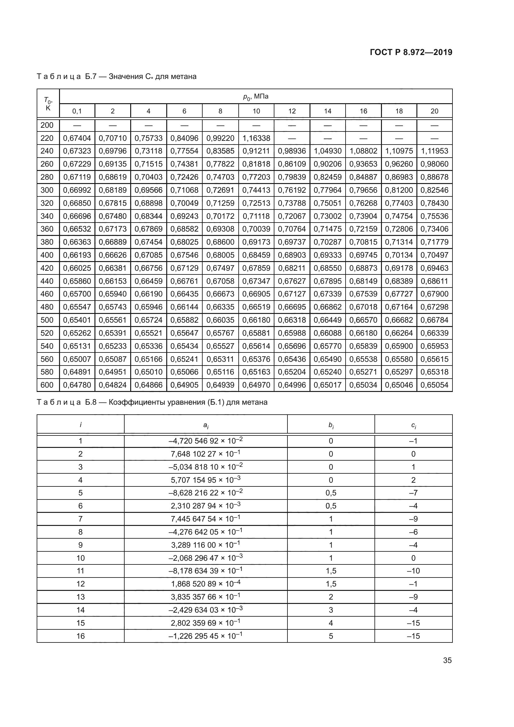 ГОСТ Р 8.972-2019