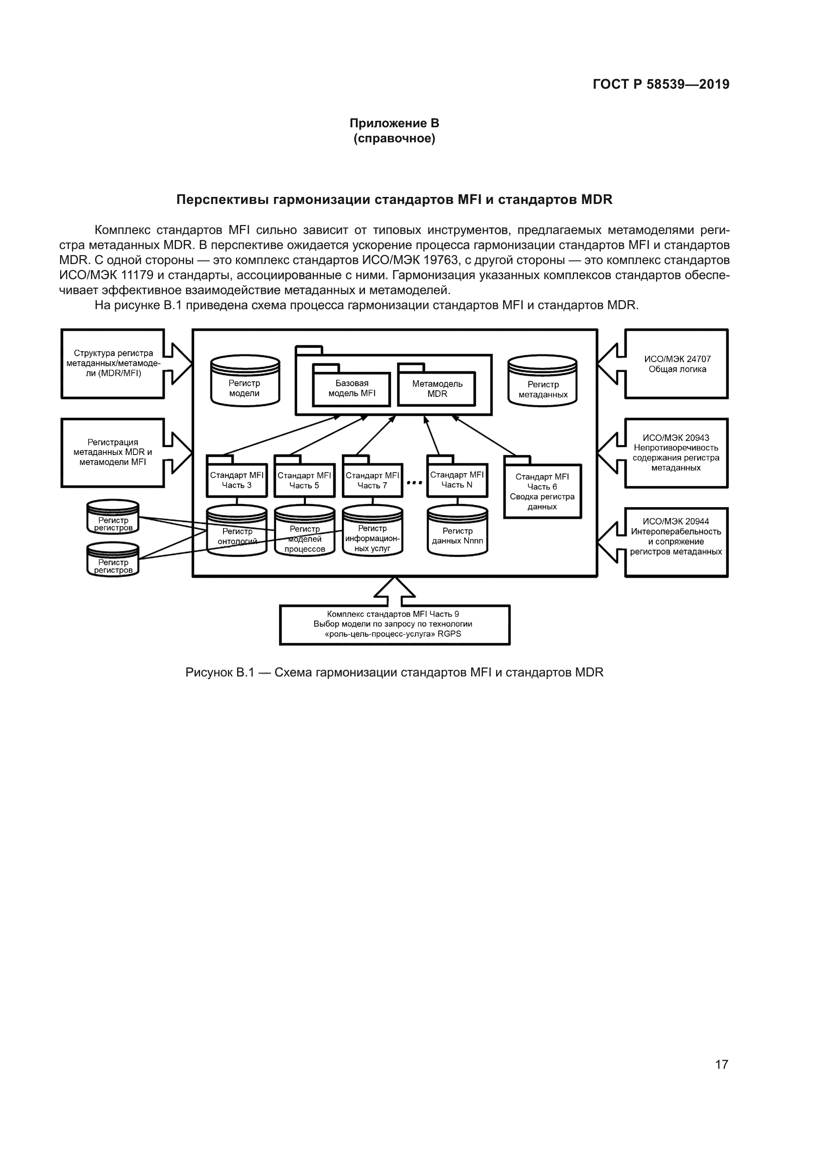 ГОСТ Р 58539-2019