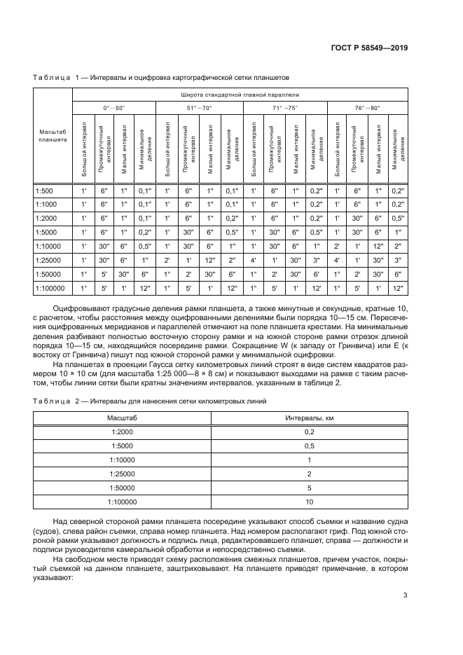 ГОСТ Р 58549-2019