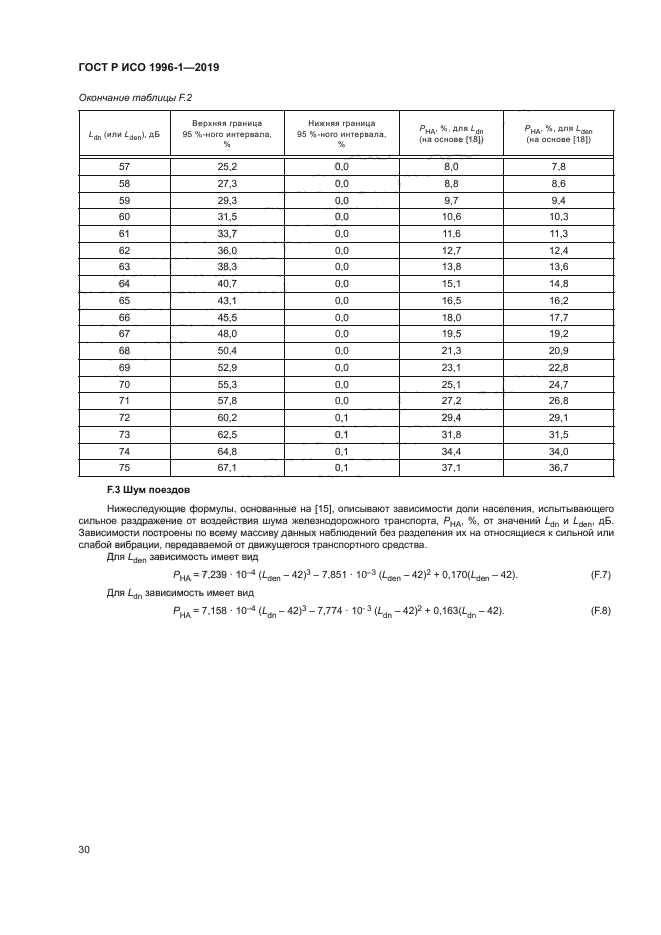 ГОСТ Р ИСО 1996-1-2019